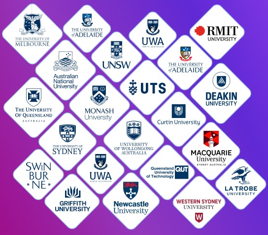 Top 20 Best Universities in Australia for Admission | Updated List 2026