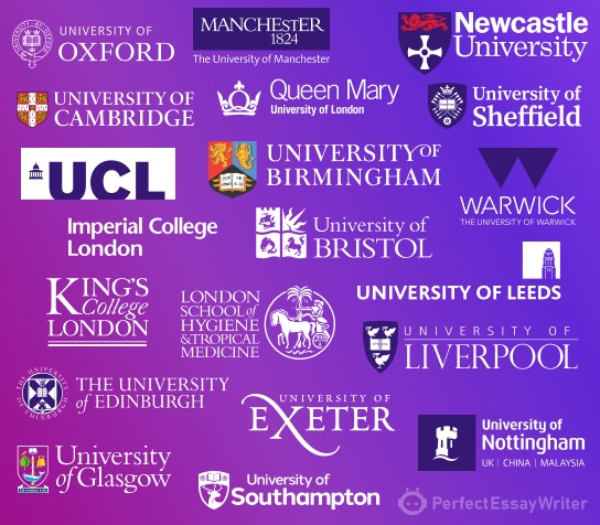 Best Universities In UK For 2026 | Study In The United Kingdom