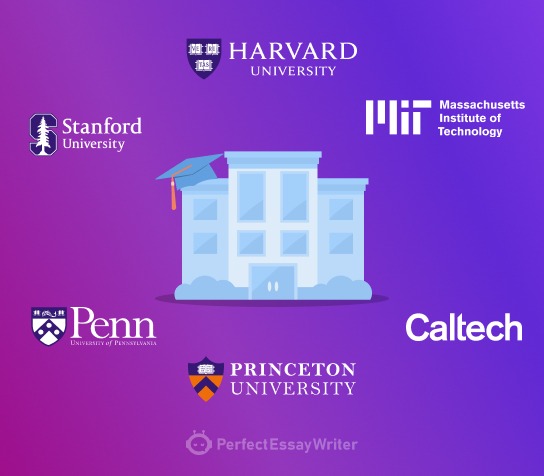 Top 10 Best Universities in the USA & How to Pick the Best One