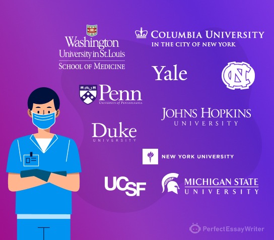 List of Top Nursing Schools in The US for 2026